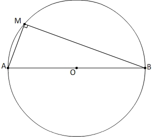 Equation d'un cercle à partir de son diamètre