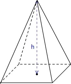 Pyramide base carrée